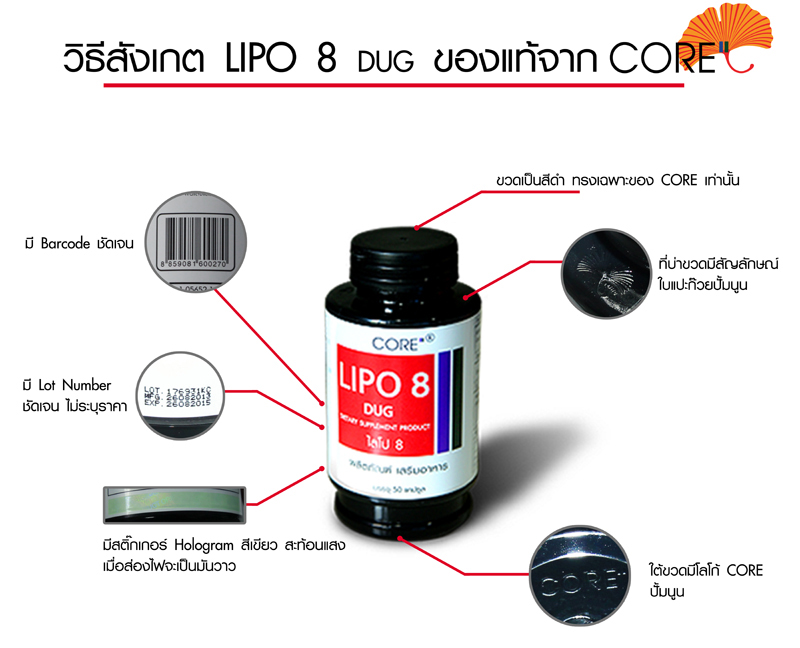 วิธีดูของแท้ของปลอม LIPO8 DUG (ไลโป8 ดักส์)